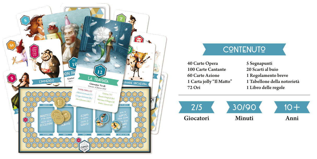 il gioco-contenuto